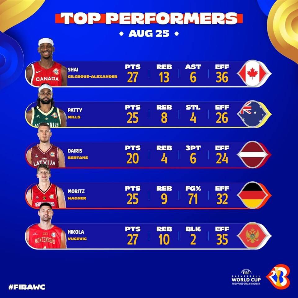 最终全场比赛结束，米兰1-0佛罗伦萨。